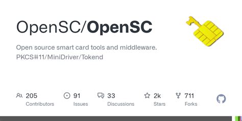 gpg import smart card|OpenPGP card · OpenSC/OpenSC Wiki .